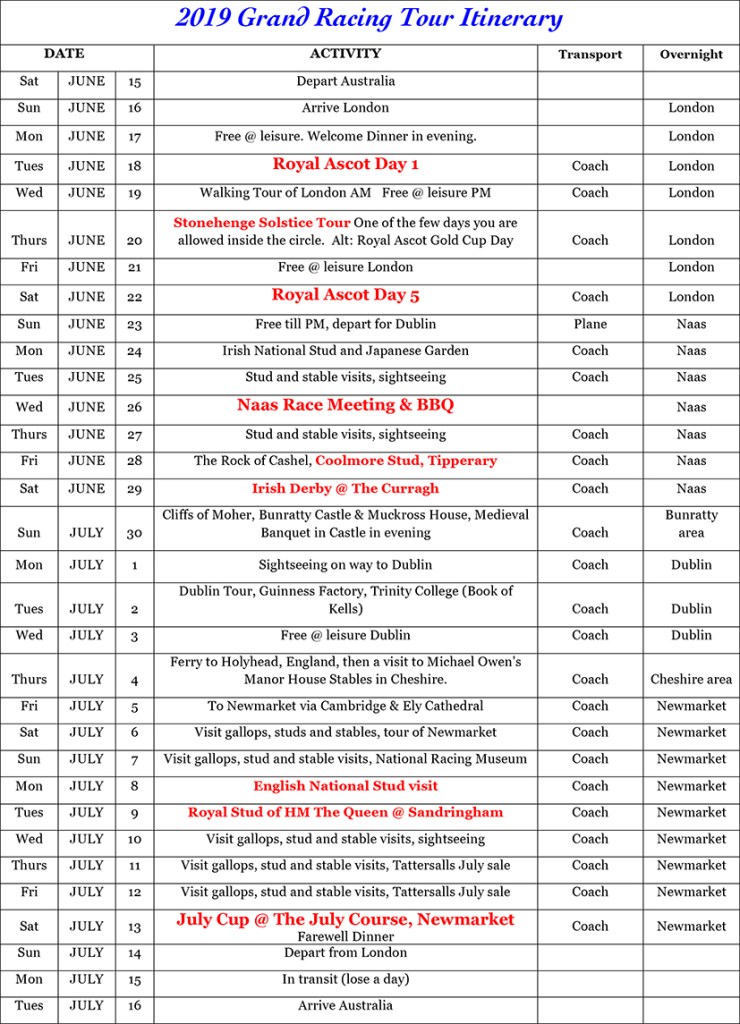 Microsoft Word - 2019 Grand Racing Tour Brochure Itinerary.docx